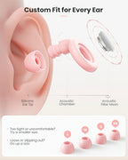 SILHEAR EARPLUGS